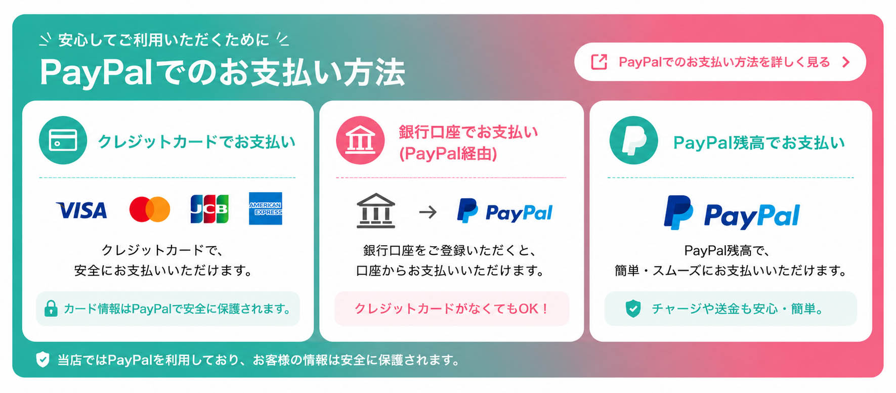 PayPalでのお支払い方法